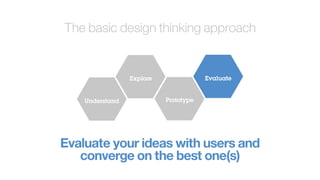 Evaluate your ideas with users and
converge on the best one(s)
PrototypeUnderstand
Explore Evaluate
The basic design thinking approach
 