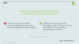 IBM Design :: IBM Confidential :: © IBM Corporation
Hills
Hills frame your releases around user-centric
market outcomes, not feature requests
Deliver a custom Connections
community template to allow agile
teams to collaborate on client projects
A GMU-based sales leader can
assemble an agile response team from
across IBM in 24 hours without
management involvement
Example from an internal project
GMU - Growth Markets Unit
6
4
 