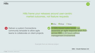 IBM Design :: IBM Confidential :: © IBM Corporation
Hills
Hills frame your releases around user-centric
market outcomes, not feature requests
Deliver a custom Connections
community template to allow agile
teams to collaborate on client projects
A GMU-based sales leader can
assemble an agile response team from
across IBM in 24 hours without
management involvement
Example from an internal project
Who What Wow
GMU - Growth Markets Unit
6
5
 