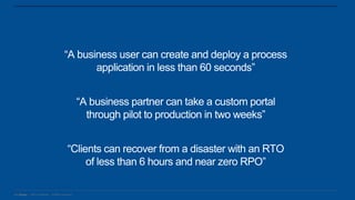 IBM Design :: IBM Confidential :: © IBM Corporation
“A business user can create and deploy a process
application in less than 60 seconds”
“Clients can recover from a disaster with an RTO
of less than 6 hours and near zero RPO”
“A business partner can take a custom portal
through pilot to production in two weeks”
 