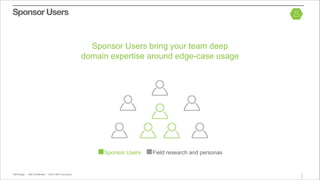 IBM Design :: IBM Confidential :: © IBM CorporationIBM Design :: IBM Confidential :: ©2013 IBM Corporation
Sponsor Users
Sponsor Users bring your team deep
domain expertise around edge-case usage
Sponsor Users Field research and personas
7
0
 