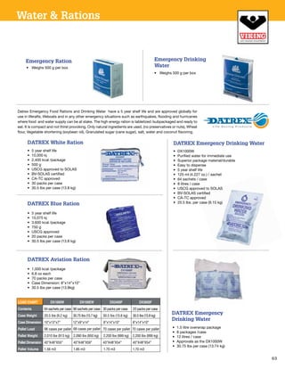 Lifeboat Food Ration Storage Box MC-CATALOGUE 100616 | PDF