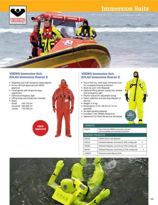 59
VIKING Immersion Suit,
SOLAS Immersion Rescue II
•	 Neoprene suit with buoyancy head support
•	 6-hour SOLAS approval and USCG 		
	approval
•	 Fixed gloves with straps for easy 		
	adjustment
•	 Optional emergency light
•	 Lifting strap and buddy line included
•	Sizes:
	 Small 140-170 cm
	 Universal 150-200 cm
	 Jumbo 170-220 cm
PS5019 Top of the line VIKING immersion suit with
extra durability and extended protection
PV9520 VIKING SOLAS solid lifejacket
PV9320 Inﬂatable lifejacket, symmetrical 180N, conﬁgurabl e
PV9360 Inﬂatable lifejacket, symmetrical 275N, conﬁgurabl e
PV9361 Inﬂatable lifejacket, asymmetrical 275N, conﬁgurabl e
1038974 Personal Locator Beacon (PLB)
•	 Top of the line, multi-layer immersion suit 	
	 for increased thermal protection
•	 Must be worn with lifejacket
•	 Optional lifting becket, buddy line, whistle 	
	 and emergency light
•	 Interior braces for adjustable sizing
•	 Fabric selection ensures long lifespan of 	
	 the suit
•	 Weight 3.16 kg
•	 Dimensions: H 70 x W 50 x D 15 cm 		
	(packed)
•	 Air-tight packing optional
•	 Included in the VIKING Shipowner
•	 Agreement for ﬁxed fee service exchange
VIKING Immersion Suit,
SOLAS Immersion Rescue II
Immersion Suits
RELATED PRODUCTS
VARIANTS
 