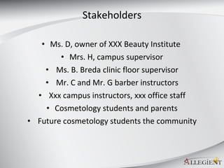 Stakeholders Ms. D, owner of XXX Beauty Institute  Mrs. H, campus supervisor Ms. B. Breda clinic floor supervisor Mr. C and Mr. G barber instructors Xxx campus instructors, xxx office staff Cosmetology students and parents Future cosmetology students the community 
