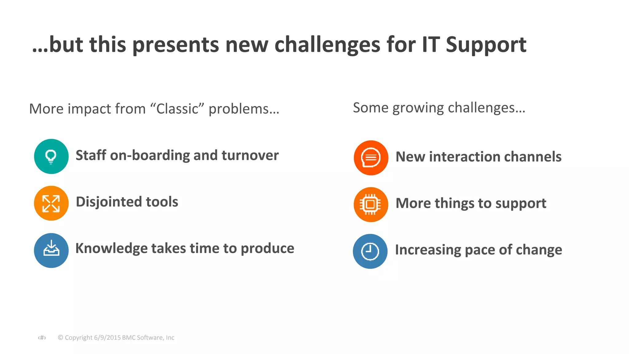 © Copyright 6/9/2015 BMC Software, Inc‹#›
…but this presents new challenges for IT Support
Knowledge takes time to produce
Staff on-boarding and turnover
Disjointed tools
More impact from “Classic” problems…
Increasing pace of change
New interaction channels
More things to support
Some growing challenges…
 