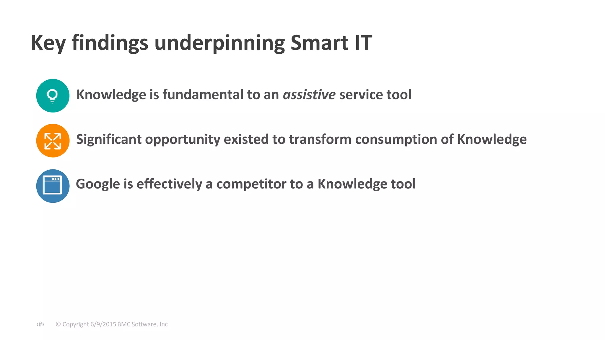 © Copyright 6/9/2015 BMC Software, Inc‹#›
Key findings underpinning Smart IT
Google is effectively a competitor to a Knowledge tool
Knowledge is fundamental to an assistive service tool
Significant opportunity existed to transform consumption of Knowledge
 