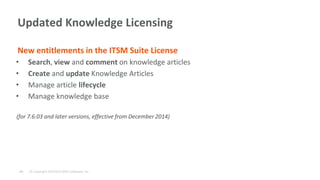 © Copyright 6/9/2015 BMC Software, Inc‹#›
Updated Knowledge Licensing
New entitlements in the ITSM Suite License
• Search, view and comment on knowledge articles
• Create and update Knowledge Articles
• Manage article lifecycle
• Manage knowledge base
(for 7.6.03 and later versions, effective from December 2014)
 