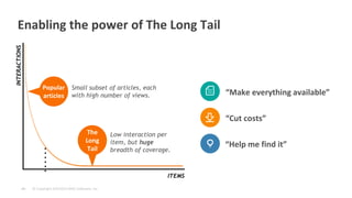 © Copyright 6/9/2015 BMC Software, Inc‹#›
Low interaction per
item, but huge
breadth of coverage.
INTERACTIONS
ITEMS
Enabling the power of The Long Tail
The
Long
Tail
Popular
articles
Small subset of articles, each
with high number of views.
“Help me find it”
“Make everything available”
“Cut costs”
 