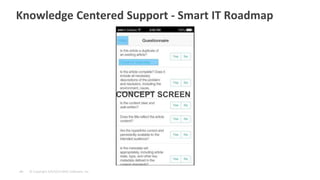© Copyright 6/9/2015 BMC Software, Inc‹#›
Knowledge Centered Support - Smart IT Roadmap
CONCEPT SCREEN
 