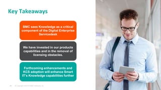 © Copyright 8/25/15 BMC Software, Inc‹#› BMC San Jose
Key Takeaways
BMC sees Knowledge as a critical
component of the Digital Enterprise
Servicedesk
We have invested in our products
capabilities and in the removal of
licensing obstacles.
Forthcoming enhancements and
KCS adoption will enhance Smart
IT’s Knowledge capabilities further
 