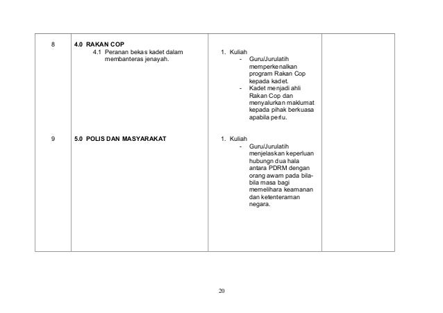 56405624 rancangan-kadet-polis
