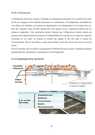 38
3.1.3- L'infrastructure
L’infrastructure ferroviaire constitue l’ensemble des équipements nécessaires à la circulation ...