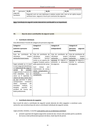 Dreptul securitatii sociale
Lector dr. Luminita Dima
IV (persoane
asigurate
facultativ)
31,3% 36,3% 41,3%
Asiguratii sunt cei care datoreaza si platesc aceste cote, care se vor aplica asupra
venitului lunar asigurat si inscris prin contractul de asigurare.
Nota: Contribuţia de asigurări sociale datorată de contribuabili nu se impozitează.
VII. Baza de calcul a contributiilor de asigurari sociale
 Contributia individuala
Este diferentiata in functie de categoria de persoane asigurate:
Categoria I
(salariati si persoane
asimiliate)
Categoria II
(someri)
Categoria III
(independenti)
Categoria IV
(persoane asigurate
facultativ)
Cota de contributie de
calculeaza asupra
veniturilor brute lunare.
Cota de contributie de
calculeaza asupra
drepturilor banesti
lunare ca se suporta din
bugetul Fondului pentru
plata ajutorului de somaj
Sunt incluse aici:
indemnizatia de somaj,
platile compensatorii si
veniturile de
completare).
Cota de contributie de
calculeaza asupra
veniturilor lunare
declarate de asigurat si
prevazute in declaratia
de asigurare.
Cota de contributie de
calculeaza asupra
veniturilor lunare
declarate de asigurat si
inscrise in contractul
de asigurare.Legea prevede ca, in cazul
in care asiguratii beneficiaza
de indemnizatii de asigurari
sociale de sanatate
(reglementate in prezent de
OUG 158/2005), baza de
calcul va fi raportata la
salariul de baza minim brut
pe tara garantat in plata,
corespunzator numarului
zilelor lucratoare din
concediul medical, cu
exceptia cazurilor de
accident de munca sau
boala profesionala.
 Contributia datorata de angajator
Baza lunară de calcul a contribuţiei de asigurări sociale datorate de către angajator o constituie suma
veniturilor care constituie baza de calcul a contribuţiei individuale de asigurări sociale.
Legea prevede, totodata, si anumite sume pentru care nu se datoreaza contributii:
• prestatii suportate din bugetul asigurarilor sociale de stat, inclusiv cele acordate pentru accidente
de munca si boli profesionale (ajutoare de deces, toate tipurile de pensii)
14
 