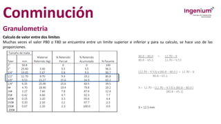 Conminución
Granulometria
Calculo de valor entre dos limites
Muchas veces el valor P80 o F80 se encuentra entre un limite superior e inferior y para su calculo, se hace uso de las
proporciones.
 