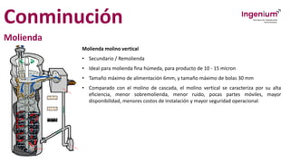 Conminución
Molienda
Molienda molino vertical
• Secundario / Remolienda
• Ideal para molienda fina húmeda, para producto de 10 - 15 micron
• Tamaño máximo de alimentación 6mm, y tamaño máximo de bolas 30 mm
• Comparado con el molino de cascada, el molino vertical se caracteriza por su alta
eficiencia, menor sobremolienda, menor ruido, pocas partes móviles, mayor
disponibilidad, menores costos de instalación y mayor seguridad operacional.
 