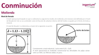 Conminución
Molienda
Nivel de llenado
 