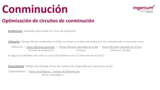 Conminución
Optimización de circuitos de conminución
 