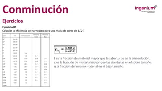 Conminución
Ejercicios
Ejercicio 03
Calcular la eficiencia de harneado para una malla de corte de 1/2”.
 