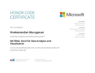 HONOR CODE
CERTIFICATE
This is to certify that
Vivekanandan Murugesan
successfully completed and received a passing grade in
DAT206x: Excel for Data Analysis and
Visualization
a course of study offered by Microsoft, an online learning initiative of Microsoft
Corporation through edX.
Satya Nadella
Chief Executive Officer
Microsoft Corporation
Björn Rettig
Senior Director Technical Content
Microsoft Corporation
Dany Hoter
Sr. Project Manager
Microsoft Corporation
HONOR CODE CERTIFICATE
Issued October 28, 2015
VALID CERTIFICATE ID
3ec32c022b5a4c1d933d0e26d3344dd2
 