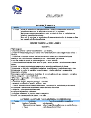 CNEC ± MORRINHOS
Escola de Ensino Médio
4
RECUPERAÇÃO PARALELA
Período Procedimentos
23 a 29/04 Correção detalhada da avaliação trimestral e re-escrita das questões discursivas,
observando as normas de redação e da norma culta da linguagem.
Retomada dos pontos em que houve maior incidência de erros na avaliação e dos
objetivos essenciais do conteúdo.
Uma aula de uma hora, no período da tarde, para esclarecimentos de dúvidas, em dia a
ser marcado pela Direção da Escola.
SEGUNDO TRIMESTRE (de 05/2011 a /09/2011)
OBJETIVOS
Objetivos gerais
1.Interpretar, analisar e criticar textos literários e não-literários.
2.Desenvolver no aluno o gosto pela leitura, como também a fluência e desinibição no ato de falar e
escrever.
3.Reconhecer e comparar estéticas literárias e/ou autores entre si, buscando semelhanças e
diferenças bem como relacionar o aprendizado com a realidade em que vivemos.
4.Perceber a visão de mundo do homem subjacente às obras literárias.
5.Estimular no aluno o interesse pelas artes em geral e fazê-lo perceber a ação humana através do
tempo.
6.Redigir com grau crescente de clareza e correção, segundo o padrão culto da língua.
7.Reconhecer as diferentes modalidades lingüísticas, possibilitando o trânsito do aluno entre elas.
8.Reconhecer no ensino da gramática um auxiliar para o trabalho redacional e para a análise
interpretativa de textos.
9.Empregar e explicar mecanismos lingüísticos da comunicação escrita que propiciam a correção, a
clareza, a elegância e a concisão textual.
10.Valorizar a organização, a honradez e a sinceridade.
Objetivos específicos
1.Estabelecer relações, ampliar a percepção e a análise.
2.Identificar características literárias, autores e obras.
3.Analisar, interpretar textos das épocas estudadas, comparando-os, relacionando-os à realidade.
4-Reconhecer características do Realismo nas obras e textos estudados.
5.Identificar a estrutura do romance realista.
6.Confrontar Romantismo e Realismo.
7.Relacionar o Realismo ao contexto histórico e artístico.
8.Redigir com clareza, coerência, coesão e correção.
CONTEÚDOS CONCEITUAIS E PROCEDIMENTOS DIDÁTICO-PEDAGÓGICOS
Período Conteúdos Procedimentos didático-pedagógicos
Maio Realismo Português
Adjunto adnominal / Aposto
e vírgula
Aula dialogada.
Leitura integral da obra Senhora, de José de Alencar ²
avaliação escrita individual.
 