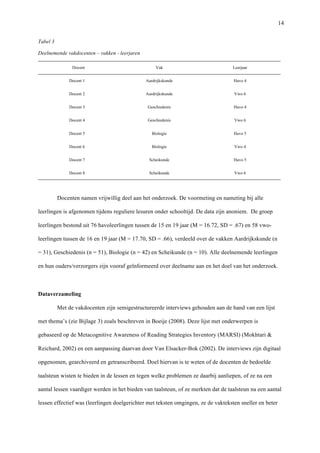   14
Tabel 3 	
  
Deelnemende vakdocenten – vakken - leerjaren	
  
Docent	
   Vak	
   Leerjaar	
  
Docent 1	
   Aardrijkskunde	
   Havo 4	
  
Docent 2	
   Aardrijkskunde	
   Vwo 6	
  
Docent 3	
   Geschiedenis	
   Havo 4	
  
Docent 4	
   Geschiedenis	
   Vwo 6	
  
Docent 5	
   Biologie	
   Havo 5	
  
Docent 6	
   Biologie	
   Vwo 4	
  
Docent 7	
   Scheikunde	
   Havo 5	
  
Docent 8	
   Scheikunde	
   Vwo 6	
  
	
  
Docenten namen vrijwillig deel aan het onderzoek. De voormeting en nameting bij alle
leerlingen is afgenomen tijdens reguliere lesuren onder schooltijd. De data zijn anoniem. De groep
leerlingen bestond uit 76 havoleerlingen tussen de 15 en 19 jaar (M = 16.72, SD = .67) en 58 vwo-
leerlingen tussen de 16 en 19 jaar (M = 17.70, SD = .66), verdeeld over de vakken Aardrijkskunde (n
= 31), Geschiedenis (n = 51), Biologie (n = 42) en Scheikunde (n = 10). Alle deelnemende leerlingen
en hun ouders/verzorgers zijn vooraf geïnformeerd over deelname aan en het doel van het onderzoek. 	
  
	
  
Dataverzameling 	
  
Met de vakdocenten zijn semigestructureerde interviews gehouden aan de hand van een lijst
met thema’s (zie Bijlage 3) zoals beschreven in Boeije (2008). Deze lijst met onderwerpen is
gebaseerd op de Metacognitive Awareness of Reading Strategies Inventory (MARSI) (Mokhtari &
Reichard, 2002) en een aanpassing daarvan door Van Elsacker-Bok (2002). De interviews zijn digitaal
opgenomen, gearchiveerd en getranscribeerd. Doel hiervan is te weten of de docenten de bedoelde
taalsteun wisten te bieden in de lessen en tegen welke problemen ze daarbij aanliepen, of ze na een
aantal lessen vaardiger werden in het bieden van taalsteun, of ze merkten dat de taalsteun na een aantal
lessen effectief was (leerlingen doelgerichter met teksten omgingen, ze de vakteksten sneller en beter
 