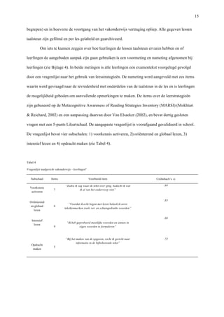   15
begrepen) en in hoeverre de voortgang van het vakonderwijs vertraging opliep. Alle gegeven lessen
taalsteun zijn gefilmd en per les gelabeld en gearchiveerd. 	
  
Om iets te kunnen zeggen over hoe leerlingen de lessen taalsteun ervaren hebben en of
leerlingen de aangeboden aanpak zijn gaan gebruiken is een voormeting en nameting afgenomen bij
leerlingen (zie Bijlage 4). In beide metingen is alle leerlingen een examentekst voorgelegd gevolgd
door een vragenlijst naar het gebruik van leesstrategieën. De nameting werd aangevuld met zes items
waarin werd gevraagd naar de tevredenheid met onderdelen van de taalsteun in de les en is leerlingen
de mogelijkheid geboden om aanvullende opmerkingen te maken. De items over de leerstrategieën
zijn gebaseerd op de Metacognitive Awareness of Reading Strategies Inventory (MARSI) (Mokhtari
& Reichard, 2002) en een aanpassing daarvan door Van Elsacker (2002), en bevat dertig gesloten
vragen met een 5-punts Likertschaal. De aangepaste vragenlijst is voorafgaand gevalideerd in school.
De vragenlijst bevat vier subschalen: 1) voorkennis activeren, 2) oriënterend en globaal lezen, 3)
intensief lezen en 4) opdracht maken (zie Tabel 4).	
  	
  
	
  
Tabel 4
Vragenlijst taalgericht vakonderwijs - leerlingena
Subschaal	
   Items	
   Voorbeeld item	
   Crohnbach’s α	
  
Voorkennis
activeren	
   7	
  
“Zodra ik zag waar de tekst over ging, bedacht ik wat
ik al van het onderwerp wist”	
  
.84	
  
Oriënterend
en globaal
lezen	
  
6	
   “Voordat ik echt begon met lezen bekeek ik eerst
tekstkenmerken zoals vet- en schuingedrukte woorden”	
  
.83	
  
Intensief
lezen	
  
	
  
9	
  
“Ik heb geprobeerd moeilijke woorden en zinnen in
eigen woorden te formuleren”	
  
.69	
  
Opdracht
maken	
   5	
  
“Bij het maken van de opgaven, zocht ik gericht naar
informatie in de bijbehorende tekst”	
  
	
  
.72	
  
	
  
 