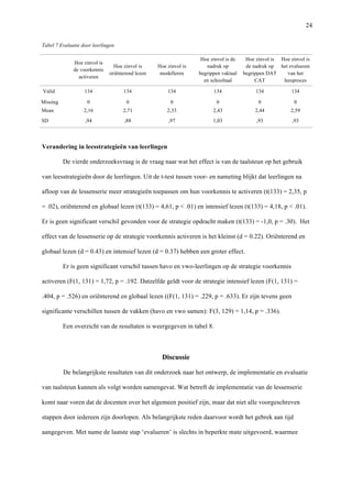   24
Tabel 7 Evaluatie door leerlingen
Hoe zinvol is
de voorkennis
activeren
Hoe zinvol is
oriënterend lezen
Hoe zinvol is
modelleren
Hoe zinvol is de
nadruk op
begrippen vaktaal
en schooltaal
Hoe zinvol is
de nadruk op
begrippen DAT
CAT
Hoe zinvol is
het evalueren
van het
leesproces
Valid 134 134 134 134 134 134
Missing 0 0 0 0 0 0
Mean 2,16 2,71 2,33 2,43 2,44 2,59
SD ,94 ,88 ,97 1,03 ,93 ,93
Verandering in leesstrategieën van leerlingen
De vierde onderzoeksvraag is de vraag naar wat het effect is van de taalsteun op het gebruik
van leesstrategieën door de leerlingen. Uit de t-test tussen voor- en nameting blijkt dat leerlingen na
afloop van de lessenserie meer strategieën toepassen om hun voorkennis te activeren (t(133) = 2,35, p
= .02), oriënterend en globaal lezen (t(133) = 4,61, p < .01) en intensief lezen (t(133) = 4,18, p < .01).
Er is geen significant verschil gevonden voor de strategie opdracht maken (t(133) = -1,0, p = .30). Het
effect van de lessenserie op de strategie voorkennis activeren is het kleinst (d = 0.22). Oriënterend en
globaal lezen (d = 0.43) en intensief lezen (d = 0.37) hebben een groter effect.	
  
Er is geen significant verschil tussen havo en vwo-leerlingen op de strategie voorkennis
activeren (F(1, 131) = 1,72, p = .192. Datzelfde geldt voor de strategie intensief lezen (F(1, 131) =
.404, p = .526) en oriënterend en globaal lezen ((F(1, 131) = .229, p = .633). Er zijn tevens geen
significante verschillen tussen de vakken (havo en vwo samen): F(3, 129) = 1,14, p = .336).
Een overzicht van de resultaten is weergegeven in tabel 8.	
  
	
  
Discussie
De belangrijkste resultaten van dit onderzoek naar het ontwerp, de implementatie en evaluatie
van taalsteun kunnen als volgt worden samengevat. Wat betreft de implementatie van de lessenserie
komt naar voren dat de docenten over het algemeen positief zijn, maar dat niet alle voorgeschreven
stappen door iedereen zijn doorlopen. Als belangrijkste reden daarvoor wordt het gebrek aan tijd
aangegeven. Met name de laatste stap ‘evalueren’ is slechts in beperkte mate uitgevoerd, waarmee
 