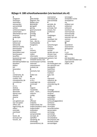   52
Bijlage	
  4:	
  180	
  schooltaalwoorden	
  (via	
  basistaal.slo.nl)	
  
A	
   G	
   overnemen	
   vervangen	
  
aangeven	
   gebruikelijk	
   overvloed,	
  de	
   verwerken	
  in/tot	
  
aantasten	
   gegeven,	
  het	
   overzichtelijk	
   verwijderen	
  
aantreffen	
   gelden	
  voor	
   P	
   via	
  
aanvaarden	
   geleidelijk	
   periode,	
  de	
   voldoen	
  aan	
  
aanvankelijk	
   geregeld	
   positie,	
  de	
   volkomen	
  
achten	
   gering	
   principe,	
  het	
   voltooien	
  
achtereenvolgens	
   gestructureerd	
   proces,	
  het	
   voorkeur,	
  de	
  
achterhalen	
   globaal	
   profiteren	
   voornaamste	
  
afhankelijk	
  zijn	
  van	
   grondig	
   R	
   voornamelijk	
  
afnemen	
   gunstig	
   raadplegen	
   voorstel,	
  het	
  
anderzijds	
   H	
   reeds	
   voorzien	
  zijn	
  van	
  
B	
   hanteren	
   resultaat,	
  het	
   vormen	
  
baseren	
  op	
   hoe...	
  des	
  te...	
   risico	
  lopen	
   vrijwel	
  
beheersen	
   hoofdzakelijk	
   S	
   W	
  
behoorlijk	
   hoogstens	
   samenhangen	
   waarderen	
  
behoren	
  tot/bij	
   I	
   schaars	
   waarnemen	
  
beïnvloeden	
   i.t.t.	
   sindsdien	
   weergeven	
  
beoordelen	
   immers	
   sociaal	
   Z	
  
beschikken	
  over	
   inclusief	
   sprake	
  zijn	
  van	
   z.s.m.	
  
beschouwen	
   indien	
   streven	
  naar	
   zelfstandig	
  
beseffen	
   informatie	
   symbool,	
  het	
   zgn.	
  
bestemd	
  zijn	
  voor	
   inhouden(=	
  betekenen)	
  systeem,	
  het	
   zich	
  bevinden	
  
betrekkelijk	
   initiatief	
  nemen,	
  het	
   T	
   zich	
  onderscheiden	
  van	
  
betrekking	
  hebben	
  op	
   innemen(van	
  ruimte)	
   tamelijk	
   zogenaamde	
  
bevatten	
   intensief	
   ten	
  koste	
  gaan	
  van	
   zowel...als	
  
blijken	
   interpreteren	
   ten	
  opzichte	
  van	
   	
  
blz.	
   invloed,	
  de	
   tevergeefs	
   	
  
bovendien	
   K	
   toelichten	
   	
  
C	
   kenmerk,	
  het	
   toepassen	
   	
  
ca.	
   L	
   trachten	
   	
  
combinatie,	
  de	
   leiden	
  tot	
   type,	
  het	
   	
  
conclusie,	
  de	
   M	
   U	
   	
  
conflict,	
  het	
   m.a.w.	
   uiteraard	
   	
  
consequentie,	
  de	
   m.b.v.	
   uitkomst,	
  de	
   	
  
constateren	
   maatregel,	
  de	
   uitsluitend	
   	
  
D	
   minimaal	
   uitzondering,	
  de	
   	
  
d.m.v.	
   N	
   uniek	
   	
  
dankzij	
   nagaan	
   V	
   	
  
definitief	
   nauwelijks	
   vanwege	
   	
  
desnoods	
   noch...	
  noch...	
   vanzelfsprekend	
   	
  
dienen	
  voor	
   noteren	
   variëren	
   	
  
dikwijls	
   nuttig	
   vastleggen	
   	
  
diverse	
   O	
   vaststellen	
   	
  
E	
   o.a	
   verbinden	
   	
  
een	
  gebrek	
  aan	
   officieel	
   verhouding(getallen)	
   	
  
een	
  rol	
  spelen	
   ondanks	
   verklaren	
   	
  
effect,	
  het	
   onderscheid,	
  het	
   vermelden	
   	
  
eigenschap,	
  de	
   onderscheiden(=	
  zien)	
   vermijden	
   	
  
elders	
   ondervinden	
   veronderstellen	
   	
  
enerzijds	
   ontbreken	
   veroorzaken	
   	
  
eventueel	
   ontstaan	
   verreweg	
   	
  
F	
   oorspronkelijk	
   verrichten	
   	
  
factor,	
  de	
   oorzaak,	
  de	
   verschaffen	
   	
  
formaat,	
  het	
   opheffen	
   verscheidene	
   	
  
functie	
  ,	
  de	
   opvatting,	
  de	
   verschijnsel,	
  het	
   	
  
	
   overbodig	
   verstaan	
  onder	
   	
  
	
   overeenkomst,	
  de	
   vervaardigen	
   	
  
 