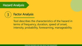 DISASTER READINESS AND RISK REDUCTION MANAGEMENT
Factor Analysis
Hazard Analysis
3
Tool describes the characteristics of t...