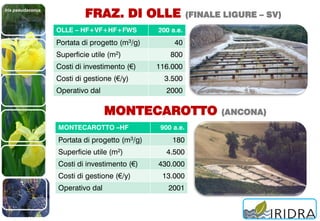 Iris pseudacorus
FRAZ. DI OLLE (FINALE LIGURE – SV)
OLLE – HF+VF+HF+FWS 200 a.e.
Portata di progetto (m3/g) 40
Superficie utile (m2) 800
Costi di investimento (€) 116.000
Costi di gestione (€/y) 3.500
Operativo dal 2000
MONTECAROTTO (ANCONA)
MONTECAROTTO –HF 900 a.e.
Portata di progetto (m3/g) 180
Superficie utile (m2) 4.500
Costi di investimento (€) 430.000
Costi di gestione (€/y) 13.000
Operativo dal 2001
 