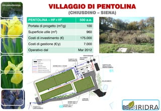Iris pseudacorus
VILLAGGIO DI PENTOLINA
(CHIUSDINO – SIENA)
PENTOLINA – HF+VF 500 a.e.
Portata di progetto (m3/g) 100
Superficie utile (m2) 960
Costi di investimento (€) 175.000
Costi di gestione (€/y) 7.000
Operativo dal Mar 2012
 