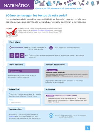 Contar y escribir números al inicio de primer grado
MATEMÁTICA
6
G.C.A.B.A.
|
Ministerio
de
Educación
|
Dirección
General
de
Planeamiento
Educativo
|
Gerencia
Operativa
de
Currículum.
ACTIVIDAD 1 AVERIGUAR CUÁNTOS OBJETOS HAY
A. ARMEN PEQUEÑOS GRUPOS POR CADA DUPLA DE IMÁGENES.
OBSÉRVENLAS Y LUEGO COMPLETEN EL CUADRO QUE APA-
RECE MÁS ABAJO.
Actividad 1
Averiguar cuántos objetos hay
Realizar un inventario de los diferentes materiales que hay en el aula para averiguar cuántos hay y
registrar la cantidad de cada uno de ellos.
Resolver situaciones simuladas que exijan utilizar el conteo para determinar cantidades.
Indica apartados con orientaciones
para la evaluación.
¿Cómo se navegan los textos de esta serie?
Al cliquear regresa a la
última página vista.
Ícono que permite imprimir.
Folio con flechas interactivas que llevan a la página anterior y a la página
posterior.
Pie de página
Íconos y enlaces
El color azul y el subrayado indican un
vínculo a un sitio/página web o a una
actividad o anexo interno del documento.
Los materiales de la serie Propuestas Didácticas Primaria cuentan con elemen-
tos interactivos que permiten la lectura hipertextual y optimizan la navegación.
Para visualizar correctamente la interactividad se sugiere
bajar el programa Adobe Acrobat Reader que constituye
el estándar gratuito para ver e imprimir documentos PDF.
Adobe Reader Copyright ©
2020. Todos los derechos
reservados.
Plaquetas que indican los apartados
principales de la propuesta.
Índice interactivo Itinerario de actividades
Organizador interactivo que presenta la secuencia
completa de actividades.
Actividades
Notas al final
1 Símbolo que indica una nota. Al cliquear
se direcciona al listado final de notas.
Volver a vista anterior
 