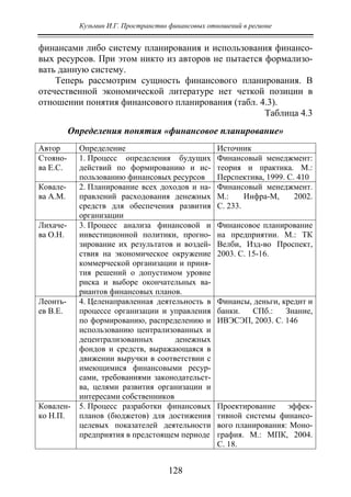 Кузьмин И.Г. Пространство финансовых отношений в регионе
128
финансами либо систему планирования и использования финансо-
вых ресурсов. При этом никто из авторов не пытается формализо-
вать данную систему.
Теперь рассмотрим сущность финансового планирования. В
отечественной экономической литературе нет четкой позиции в
отношении понятия финансового планирования (табл. 4.3).
Таблица 4.3
Определения понятия «финансовое планирование»
Автор Определение Источник
Стояно-
ва Е.С.
1. Процесс определения будущих
действий по формированию и ис-
пользованию финансовых ресурсов
Финансовый менеджмент:
теория и практика. М.:
Перспектива, 1999. С. 410
Ковале-
ва А.М.
2. Планирование всех доходов и на-
правлений расходования денежных
средств для обеспечения развития
организации
Финансовый менеджмент.
М.: Инфра-М, 2002.
С. 233.
Лихаче-
ва О.Н.
3. Процесс анализа финансовой и
инвестиционной политики, прогно-
зирование их результатов и воздей-
ствия на экономическое окружение
коммерческой организации и приня-
тия решений о допустимом уровне
риска и выборе окончательных ва-
риантов финансовых планов.
Финансовое планирование
на предприятии. М.: ТК
Велби, Изд-во Проспект,
2003. С. 15-16.
Леонть-
ев В.Е.
4. Целенаправленная деятельность в
процессе организации и управления
по формированию, распределению и
использованию централизованных и
децентрализованных денежных
фондов и средств, выражающаяся в
движении выручки в соответствии с
имеющимися финансовыми ресур-
сами, требованиями законодательст-
ва, целями развития организации и
интересами собственников
Финансы, деньги, кредит и
банки. СПб.: Знание,
ИВЭСЭП, 2003. С. 146
Ковален-
ко Н.П.
5. Процесс разработки финансовых
планов (бюджетов) для достижения
целевых показателей деятельности
предприятия в предстоящем периоде
Проектирование эффек-
тивной системы финансо-
вого планирования: Моно-
графия. М.: МПК, 2004.
С. 18.
Copyright ОАО «ЦКБ «БИБКОМ» & ООО «Aгентство Kнига-Cервис»
 