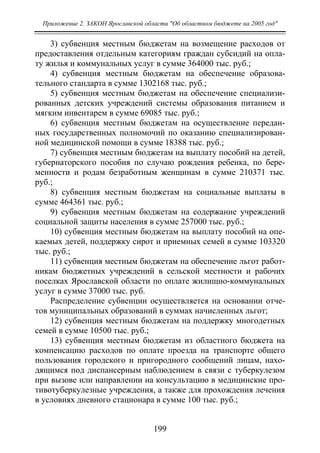 Приложение 2. ЗАКОН Ярославской области "Об областном бюджете на 2005 год"
199
3) субвенция местным бюджетам на возмещение расходов от
предоставления отдельным категориям граждан субсидий на опла-
ту жилья и коммунальных услуг в сумме 364000 тыс. руб.;
4) субвенция местным бюджетам на обеспечение образова-
тельного стандарта в сумме 1302168 тыс. руб.;
5) субвенция местным бюджетам на обеспечение специализи-
рованных детских учреждений системы образования питанием и
мягким инвентарем в сумме 69085 тыс. руб.;
6) субвенция местным бюджетам на осуществление передан-
ных государственных полномочий по оказанию специализирован-
ной медицинской помощи в сумме 18388 тыс. руб.;
7) субвенция местным бюджетам на выплату пособий на детей,
губернаторского пособия по случаю рождения ребенка, по бере-
менности и родам безработным женщинам в сумме 210371 тыс.
руб.;
8) субвенция местным бюджетам на социальные выплаты в
сумме 464361 тыс. руб.;
9) субвенция местным бюджетам на содержание учреждений
социальной защиты населения в сумме 257000 тыс. руб.;
10) субвенция местным бюджетам на выплату пособий на опе-
каемых детей, поддержку сирот и приемных семей в сумме 103320
тыс. руб.;
11) субвенция местным бюджетам на обеспечение льгот работ-
никам бюджетных учреждений в сельской местности и рабочих
поселках Ярославской области по оплате жилищно-коммунальных
услуг в сумме 37000 тыс. руб.
Распределение субвенции осуществляется на основании отче-
тов муниципальных образований в суммах начисленных льгот;
12) субвенция местным бюджетам на поддержку многодетных
семей в сумме 10500 тыс. руб.;
13) субвенция местным бюджетам из областного бюджета на
компенсацию расходов по оплате проезда на транспорте общего
пользования городского и пригородного сообщений лицам, нахо-
дящимся под диспансерным наблюдением в связи с туберкулезом
при вызове или направлении на консультацию в медицинские про-
тивотуберкулезные учреждения, а также для прохождения лечения
в условиях дневного стационара в сумме 100 тыс. руб.;
Copyright ОАО «ЦКБ «БИБКОМ» & ООО «Aгентство Kнига-Cервис»
 