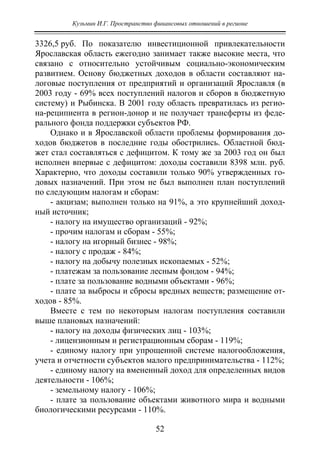 Кузьмин И.Г. Пространство финансовых отношений в регионе
52
3326,5 руб. По показателю инвестиционной привлекательности
Ярославская область ежегодно занимает также высокие места, что
связано с относительно устойчивым социально-экономическим
развитием. Основу бюджетных доходов в области составляют на-
логовые поступления от предприятий и организаций Ярославля (в
2003 году - 69% всех поступлений налогов и сборов в бюджетную
систему) и Рыбинска. В 2001 году область превратилась из регио-
на-реципиента в регион-донор и не получает трансферты из феде-
рального фонда поддержки субъектов РФ.
Однако и в Ярославской области проблемы формирования до-
ходов бюджетов в последние годы обострились. Областной бюд-
жет стал составляться с дефицитом. К тому же за 2003 год он был
исполнен впервые с дефицитом: доходы составили 8398 млн. руб.
Характерно, что доходы составили только 90% утвержденных го-
довых назначений. При этом не был выполнен план поступлений
по следующим налогам и сборам:
- акцизам; выполнен только на 91%, а это крупнейший доход-
ный источник;
- налогу на имущество организаций - 92%;
- прочим налогам и сборам - 55%;
- налогу на игорный бизнес - 98%;
- налогу с продаж - 84%;
- налогу на добычу полезных ископаемых - 52%;
- платежам за пользование лесным фондом - 94%;
- плате за пользование водными объектами - 96%;
- плате за выбросы и сбросы вредных веществ; размещение от-
ходов - 85%.
Вместе с тем по некоторым налогам поступления составили
выше плановых назначений:
- налогу на доходы физических лиц - 103%;
- лицензионным и регистрационным сборам - 119%;
- единому налогу при упрощенной системе налогообложения,
учета и отчетности субъектов малого предпринимательства - 112%;
- единому налогу на вмененный доход для определенных видов
деятельности - 106%;
- земельному налогу - 106%;
- плате за пользование объектами животного мира и водными
биологическими ресурсами - 110%.
Copyright ОАО «ЦКБ «БИБКОМ» & ООО «Aгентство Kнига-Cервис»
 
