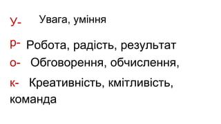 У-
р-
о- Обговорення, обчислення,
к- Креативність, кмітливість,
команда
Увага, уміння
Робота, радість, результат
 