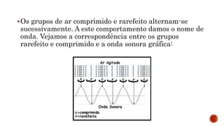 Os grupos de ar comprimido e rarefeito alternam-se
sucessivamente. A este comportamento damos o nome de
onda. Vejamos a correspondência entre os grupos
rarefeito e comprimido e a onda sonora gráfica:
 