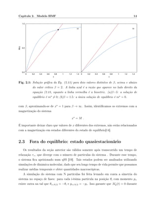 Capítulo 2. Modelo HMF 14
Fig. 2.1: Solução gráca da Eq. (2.11) para dois valores distintos de β, acima e abaixo
do valor crítico β = 2. A linha azul é a razão que aparece no lado direito da
equação (2.11, equanto a linha vermelha é a bissetriz. (a)β=5: a solução de
equilíbrio é m = 0; (b)β = 1.5: a única solução de equilíbrio é m = 0.
com β, aproximando-se de x = 1 para β → ∞. Assim, identicamos os extremos com a
magnetização do sistema
x = M .
É importante deixar claro que valores de x diferentes dos extremos, não estão relacionados
com a magnetização em estados diferentes do estado de equilíbrio[14].
2.3 Fora do equilíbrio: estado quasiestacionário
Os resultados da seção anterior são válidos somente após transcorrido um tempo de
relaxação τ×, que diverge com o número de partículas do sistema . Durante esse tempo,
o sistema ca aprisionado num qSS [19]. Tais estados podem ser analisados utilizando
simulações de dinâmica molecular, dado que seu longo tempo de vida permite que possamos
realizar médias temporais e obter quantidades macroscópicas.
A simulação do sistema com N partículas foi feita levando em conta a simetria do
sistema no espaço de fases: para cada i-ésima partícula na posição θi com momento pi,
existe outra na tal que θi+N/2 = −θi e pi+N/2 = −pi. Isso garante que My(t) = 0 durante
 