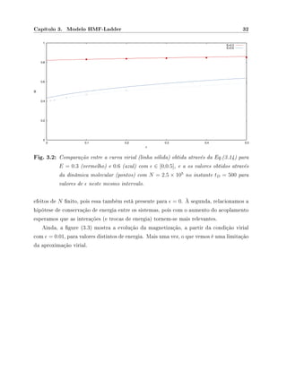 Capítulo 3. Modelo HMF-Ladder 32
Fig. 3.2: Comparação entre a curva virial (linha sólida) obtida através da Eq.(3.14) para
E = 0.3 (vermelho) e 0.6 (azul) com ∈ [0,0.5], e a os valores obtidos através
da dinâmica molecular (pontos) com N = 2.5 × 105
no instante tD = 500 para
valores de neste mesmo intervalo.
efeitos de N nito, pois essa também está presente para = 0. À segunda, relacionamos a
hipótese de conservação de energia entre os sistemas, pois com o aumento do acoplamento
esperamos que as interações (e trocas de energia) tornem-se mais relevantes.
Ainda, a gure (3.3) mostra a evolução da magnetização, a partir da condição virial
com = 0.01, para valores distintos de energia. Mais uma vez, o que vemos é uma limitação
da aproximação virial.
 