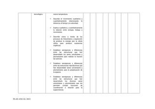 Spanish Cyt Program 565934485-PROGRAMACION-ANUAL-CyT-2DO.pdf