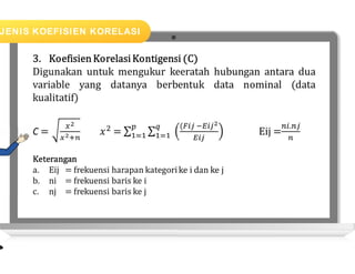 565979281-PPT-KORELASI-LINEAR-SEDERHANA.pdf