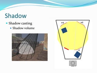 Shadow
 Shadow casting
    Shadow volume
 
