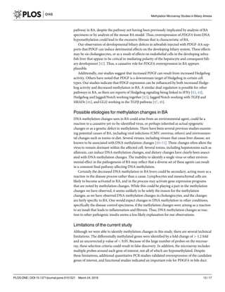 pathway in BA, despite the pathway not having been previously implicated by analysis of BA
specimens or by analysis of the mouse BA model. Thus, overexpression of PDGFA from DNA
hypomethylation could lead to the excessive fibrosis that is characteristic of BA.
Our observation of developmental biliary defects in zebrafish injected with PDGF-AA sup-
ports that PDGF can induce detrimental effects on the developing biliary system. These effects
may be on cholangiocytes, or as a result of effects on endothelial cells in the developing zebra-
fish liver that appear to be critical in mediating polarity of the hepatocyte and consequent bili-
ary development [42]. Thus, a causative role for PDGFA overexpression in BA appears
plausible.
Additionally, our studies suggest that increased PDGF can result from increased Hedgehog
activity. Others have noted that PDGF is a downstream target of Hedgehog in certain cell
types. Our studies indicate that PDGF expression can be influenced by both increased Hedge-
hog activity and decreased methylation in BA. A similar dual regulation is possible for other
pathways in BA, as there are reports of Hedgehog signaling being linked to IFNγ [43, 44],
Hedgehog and Jagged/Notch working together [45], Jagged/Notch working with TGFβ and
SMADs [46], and GLI2 working in the TGFβ pathway [47, 48].
Possible etiologies for methylation changes in BA
DNA methylation changes seen in BA could arise from an environmental agent, could be a
reaction to a causative yet-to-be-identified virus, or perhaps inherited as actual epigenetic
changes or as a genetic defect in methylation. There have been several previous studies examin-
ing potential causes of BA, including viral infections (CMV, reovirus, others) and environmen-
tal changes such as toxins or diet. Several viruses, including viruses that cause liver disease, are
known to be associated with DNA methylation changes [49–51]. These changes often allow the
virus to remain dormant within the affected cell. Several toxins, including hepatotoxins such as
aflatoxin, can induce DNA methylation changes, and dietary changes have clearly been associ-
ated with DNA methylation changes. The inability to identify a single virus or other environ-
mental effect in the pathogenesis of BA may reflect that a diverse set of these agents can result
in a common final pathway affecting DNA methylation.
Certainly the decreased DNA methylation in BA livers could be secondary, acting more as a
reaction to the disease process rather than a cause. Lymphocytes and mesenchymal cells are
likely to become activated in BA, and in the process may activate gene expression programs
that are noted by methylation changes. While this could be playing a part in the methylation
changes we have observed, it seems unlikely to be solely the reason for the methylation
changes, as we have observed DNA methylation changes in cholangiocytes, and the changes
are fairly specific to BA. One would expect changes in DNA methylation in other conditions,
specifically the disease control specimens, if the methylation changes were arising as a reaction
to an insult that leads to inflammation and fibrosis. Thus, DNA methylation changes as reac-
tion to other pathogenic insults seems a less likely explanation for our observations.
Limitations of the current study
Although we were able to identify methylation changes in this study, there are several technical
limitations. The differentially methylated genes were identified by a fold change of  1.2 fold
and an uncorrected p-value of  0.05. Because of the large number of probes on the microar-
ray, these selection criteria could result in false discovery. In addition, the microarray includes
multiple probes around each gene of interest, not all of which are hypomethylated. Despite
these limitations, additional quantitative PCR studies validated overexpression of the candidate
genes of interest, and functional studies indicated an important role for PDGFA in bile duct
Methylation Microarray Studies in Biliary Atresia
PLOS ONE | DOI:10.1371/journal.pone.0151521 March 24, 2016 13 / 17
 