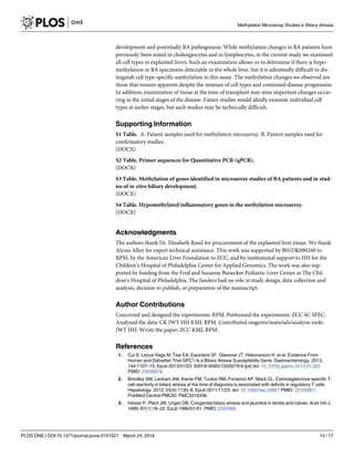 development and potentially BA pathogenesis. While methylation changes in BA patients have
previously been noted in cholangiocytes and in lymphocytes, in the current study we examined
all cell types in explanted livers. Such an examination allows us to determine if there is hypo-
methylation in BA specimens detectable in the whole liver, but it is admittedly difficult to dis-
tinguish cell type-specific methylation in this assay. The methylation changes we observed are
those that remain apparent despite the mixture of cell types and continued disease progression.
In addition, examination of tissue at the time of transplant may miss important changes occur-
ring in the initial stages of the disease. Future studies would ideally examine individual cell
types at earlier stages, but such studies may be technically difficult.
Supporting Information
S1 Table. A. Patient samples used for methylation microarray. B. Patient samples used for
confirmatory studies.
(DOCX)
S2 Table. Primer sequences for Quantitative PCR (qPCR).
(DOCX)
S3 Table. Methylation of genes identified in microarray studies of BA patients and in stud-
ies of in vitro biliary development.
(DOCX)
S4 Table. Hypomethylated inflammatory genes in the methylation microarray.
(DOCX)
Acknowledgments
The authors thank Dr. Elizabeth Rand for procurement of the explanted liver tissue. We thank
Alyssa Alloy for expert technical assistance. This work was supported by R01DK090260 to
RPM, by the American Liver Foundation to ZCC, and by institutional support to HH for the
Children’s Hospital of Philadelphia Center for Applied Genomics. The work was also sup-
ported by funding from the Fred and Suzanne Biesecker Pediatric Liver Center at The Chil-
dren's Hospital of Philadelphia. The funders had no role in study design, data collection and
analysis, decision to publish, or preparation of the manuscript.
Author Contributions
Conceived and designed the experiments: RPM. Performed the experiments: ZCC SC SFEC.
Analyzed the data: CK JWT HH KML RPM. Contributed reagents/materials/analysis tools:
JWT HH. Wrote the paper: ZCC KML RPM.
References
1. Cui S, Leyva-Vega M, Tsai EA, Eauclaire SF, Glessner JT, Hakonarson H, et al. Evidence From
Human and Zebrafish That GPC1 Is a Biliary Atresia Susceptibility Gene. Gastroenterology. 2013;
144:1107–15. Epub 2013/01/23. S0016-5085(13)00079-6 [pii] doi: 10.1053/j.gastro.2013.01.022
PMID: 23336978.
2. Brindley SM, Lanham AM, Karrer FM, Tucker RM, Fontenot AP, Mack CL. Cytomegalovirus-specific T-
cell reactivity in biliary atresia at the time of diagnosis is associated with deficits in regulatory T cells.
Hepatology. 2012; 55(4):1130–8. Epub 2011/11/23. doi: 10.1002/hep.24807 PMID: 22105891;
PubMed Central PMCID: PMC3319336.
3. Harper P, Plant JW, Unger DB. Congenital biliary atresia and jaundice in lambs and calves. Aust Vet J.
1990; 67(1):18–22. Epub 1990/01/01. PMID: 2334368.
Methylation Microarray Studies in Biliary Atresia
PLOS ONE | DOI:10.1371/journal.pone.0151521 March 24, 2016 14 / 17
 