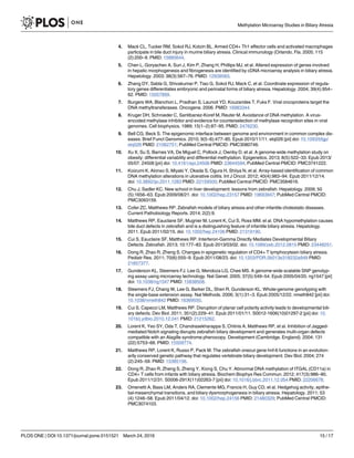 4. Mack CL, Tucker RM, Sokol RJ, Kotzin BL. Armed CD4+ Th1 effector cells and activated macrophages
participate in bile duct injury in murine biliary atresia. Clinical immunology (Orlando, Fla. 2005; 115
(2):200–9. PMID: 15885644.
5. Chen L, Goryachev A, Sun J, Kim P, Zhang H, Phillips MJ, et al. Altered expression of genes involved
in hepatic morphogenesis and fibrogenesis are identified by cDNA microarray analysis in biliary atresia.
Hepatology. 2003; 38(3):567–76. PMID: 12939583.
6. Zhang DY, Sabla G, Shivakumar P, Tiao G, Sokol RJ, Mack C, et al. Coordinate expression of regula-
tory genes differentiates embryonic and perinatal forms of biliary atresia. Hepatology. 2004; 39(4):954–
62. PMID: 15057899.
7. Burgers WA, Blanchon L, Pradhan S, Launoit YD, Kouzarides T, Fuks F. Viral oncoproteins target the
DNA methyltransferases. Oncogene. 2006. PMID: 16983344.
8. Kruger DH, Schroeder C, Santibanez-Koref M, Reuter M. Avoidance of DNA methylation. A virus-
encoded methylase inhibitor and evidence for counterselection of methylase recognition sites in viral
genomes. Cell biophysics. 1989; 15(1–2):87–95. PMID: 2476230.
9. Bell CG, Beck S. The epigenomic interface between genome and environment in common complex dis-
eases. Brief Funct Genomics. 2010; 9(5–6):477–85. Epub 2010/11/11. elq026 [pii] doi: 10.1093/bfgp/
elq026 PMID: 21062751; PubMed Central PMCID: PMC3080746.
10. Xu X, Su S, Barnes VA, De Miguel C, Pollock J, Ownby D, et al. A genome-wide methylation study on
obesity: differential variability and differential methylation. Epigenetics. 2013; 8(5):522–33. Epub 2013/
05/07. 24506 [pii] doi: 10.4161/epi.24506 PMID: 23644594; PubMed Central PMCID: PMC3741222.
11. Koizumi K, Alonso S, Miyaki Y, Okada S, Ogura H, Shiiya N, et al. Array-based identification of common
DNA methylation alterations in ulcerative colitis. Int J Oncol. 2012; 40(4):983–94. Epub 2011/12/14.
doi: 10.3892/ijo.2011.1283 PMID: 22159500; PubMed Central PMCID: PMC3584616.
12. Chu J, Sadler KC. New school in liver development: lessons from zebrafish. Hepatology. 2009; 50
(5):1656–63. Epub 2009/08/21. doi: 10.1002/hep.23157 PMID: 19693947; PubMed Central PMCID:
PMC3093159.
13. Cofer ZC, Matthews RP. Zebrafish models of biliary atresia and other infantile cholestatic diseases.
Current Pathobiology Reports. 2014; 2(2):9.
14. Matthews RP, Eauclaire SF, Mugnier M, Lorent K, Cui S, Ross MM, et al. DNA hypomethylation causes
bile duct defects in zebrafish and is a distinguishing feature of infantile biliary atresia. Hepatology.
2011. Epub 2011/02/15. doi: 10.1002/hep.24106 PMID: 21319190.
15. Cui S, Eauclaire SF, Matthews RP. Interferon-Gamma Directly Mediates Developmental Biliary
Defects. Zebrafish. 2013; 10:177–83. Epub 2013/03/02. doi: 10.1089/zeb.2012.0815 PMID: 23448251.
16. Dong R, Zhao R, Zheng S. Changes in epigenetic regulation of CD4+ T lymphocytesin biliary atresia.
Pediatr Res. 2011; 70(6):555–9. Epub 2011/08/23. doi: 10.1203/PDR.0b013e318232a949 PMID:
21857377.
17. Gunderson KL, Steemers FJ, Lee G, Mendoza LG, Chee MS. A genome-wide scalable SNP genotyp-
ing assay using microarray technology. Nat Genet. 2005; 37(5):549–54. Epub 2005/04/20. ng1547 [pii]
doi: 10.1038/ng1547 PMID: 15838508.
18. Steemers FJ, Chang W, Lee G, Barker DL, Shen R, Gunderson KL. Whole-genome genotyping with
the single-base extension assay. Nat Methods. 2006; 3(1):31–3. Epub 2005/12/22. nmeth842 [pii] doi:
10.1038/nmeth842 PMID: 16369550.
19. Cui S, Capecci LM, Matthews RP. Disruption of planar cell polarity activity leads to developmental bili-
ary defects. Dev Biol. 2011; 351(2):229–41. Epub 2011/01/11. S0012-1606(10)01297-2 [pii] doi: 10.
1016/j.ydbio.2010.12.041 PMID: 21215262.
20. Lorent K, Yeo SY, Oda T, Chandrasekharappa S, Chitnis A, Matthews RP, et al. Inhibition of Jagged-
mediated Notch signaling disrupts zebrafish biliary development and generates multi-organ defects
compatible with an Alagille syndrome phenocopy. Development (Cambridge, England). 2004; 131
(22):5753–66. PMID: 15509774.
21. Matthews RP, Lorent K, Russo P, Pack M. The zebrafish onecut gene hnf-6 functions in an evolution-
arily conserved genetic pathway that regulates vertebrate biliary development. Dev Biol. 2004; 274
(2):245–59. PMID: 15385156.
22. Dong R, Zhao R, Zheng S, Zheng Y, Xiong S, Chu Y. Abnormal DNA methylation of ITGAL (CD11a) in
CD4+ T cells from infants with biliary atresia. Biochem Biophys Res Commun. 2012; 417(3):986–90.
Epub 2011/12/31. S0006-291X(11)02263-7 [pii] doi: 10.1016/j.bbrc.2011.12.054 PMID: 22206678.
23. Omenetti A, Bass LM, Anders RA, Clemente MG, Francis H, Guy CD, et al. Hedgehog activity, epithe-
lial-mesenchymal transitions, and biliary dysmorphogenesis in biliary atresia. Hepatology. 2011; 53
(4):1246–58. Epub 2011/04/12. doi: 10.1002/hep.24156 PMID: 21480329; PubMed Central PMCID:
PMC3074103.
Methylation Microarray Studies in Biliary Atresia
PLOS ONE | DOI:10.1371/journal.pone.0151521 March 24, 2016 15 / 17
 