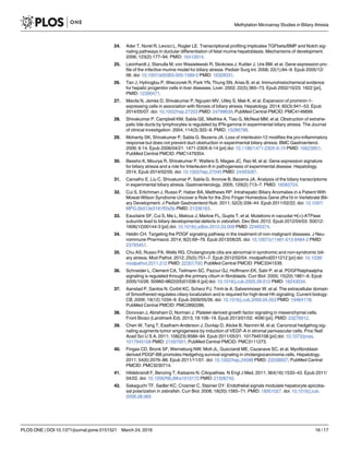 24. Ader T, Norel R, Levoci L, Rogler LE. Transcriptional profiling implicates TGFbeta/BMP and Notch sig-
naling pathways in ductular differentiation of fetal murine hepatoblasts. Mechanisms of development.
2006; 123(2):177–94. PMID: 16412614.
25. Leonhardt J, Stanulla M, von Wasielewski R, Skokowa J, Kubler J, Ure BM, et al. Gene expression pro-
file of the infective murine model for biliary atresia. Pediatr Surg Int. 2006; 22(1):84–9. Epub 2005/12/
06. doi: 10.1007/s00383-005-1589-0 PMID: 16328331.
26. Tan J, Hytiroglou P, Wieczorek R, Park YN, Thung SN, Arias B, et al. Immunohistochemical evidence
for hepatic progenitor cells in liver diseases. Liver. 2002; 22(5):365–73. Epub 2002/10/23. 1622 [pii].
PMID: 12390471.
27. Mavila N, James D, Shivakumar P, Nguyen MV, Utley S, Mak K, et al. Expansion of prominin-1-
expressing cells in association with fibrosis of biliary atresia. Hepatology. 2014; 60(3):941–53. Epub
2014/05/07. doi: 10.1002/hep.27203 PMID: 24798639; PubMed Central PMCID: PMC4146699.
28. Shivakumar P, Campbell KM, Sabla GE, Miethke A, Tiao G, McNeal MM, et al. Obstruction of extrahe-
patic bile ducts by lymphocytes is regulated by IFN-gamma in experimental biliary atresia. The Journal
of clinical investigation. 2004; 114(3):322–9. PMID: 15286798.
29. Mohanty SK, Shivakumar P, Sabla G, Bezerra JA. Loss of interleukin-12 modifies the pro-inflammatory
response but does not prevent duct obstruction in experimental biliary atresia. BMC Gastroenterol.
2006; 6:14. Epub 2006/04/21. 1471-230X-6-14 [pii] doi: 10.1186/1471-230X-6-14 PMID: 16623951;
PubMed Central PMCID: PMC1479354.
30. Bessho K, Mourya R, Shivakumar P, Walters S, Magee JC, Rao M, et al. Gene expression signature
for biliary atresia and a role for Interleukin-8 in pathogenesis of experimental disease. Hepatology.
2014. Epub 2014/02/05. doi: 10.1002/hep.27045 PMID: 24493287.
31. Carvalho E, Liu C, Shivakumar P, Sabla G, Aronow B, Bezerra JA. Analysis of the biliary transcriptome
in experimental biliary atresia. Gastroenterology. 2005; 129(2):713–7. PMID: 16083724.
32. Cui S, Erlichman J, Russo P, Haber BA, Matthews RP. Intrahepatic Biliary Anomalies in a Patient With
Mowat-Wilson Syndrome Uncover a Role for the Zinc Finger Homeobox Gene zfhx1b in Vertebrate Bili-
ary Development. J Pediatr Gastroenterol Nutr. 2011; 52(3):339–44. Epub 2011/02/22. doi: 10.1097/
MPG.0b013e3181ff2e5b PMID: 21336163.
33. Eauclaire SF, Cui S, Ma L, Matous J, Marlow FL, Gupta T, et al. Mutations in vacuolar H(+)-ATPase
subunits lead to biliary developmental defects in zebrafish. Dev Biol. 2012. Epub 2012/04/03. S0012-
1606(12)00144-3 [pii] doi: 10.1016/j.ydbio.2012.03.009 PMID: 22465374.
34. Heldin CH. Targeting the PDGF signaling pathway in the treatment of non-malignant diseases. J Neu-
roimmune Pharmacol. 2014; 9(2):69–79. Epub 2013/06/25. doi: 10.1007/s11481-013-9484-2 PMID:
23793451.
35. Chu AS, Russo PA, Wells RG. Cholangiocyte cilia are abnormal in syndromic and non-syndromic bili-
ary atresia. Mod Pathol. 2012; 25(5):751–7. Epub 2012/02/04. modpathol2011212 [pii] doi: 10.1038/
modpathol.2011.212 PMID: 22301700; PubMed Central PMCID: PMC3341539.
36. Schneider L, Clement CA, Teilmann SC, Pazour GJ, Hoffmann EK, Satir P, et al. PDGFRalphaalpha
signaling is regulated through the primary cilium in fibroblasts. Curr Biol. 2005; 15(20):1861–6. Epub
2005/10/26. S0960-9822(05)01036-5 [pii] doi: 10.1016/j.cub.2005.09.012 PMID: 16243034.
37. Aanstad P, Santos N, Corbit KC, Scherz PJ, Trinh le A, Salvenmoser W, et al. The extracellular domain
of Smoothened regulates ciliary localization and is required for high-level Hh signaling. Current biology:
CB. 2009; 19(12):1034–9. Epub 2009/05/26. doi: 10.1016/j.cub.2009.04.053 PMID: 19464178;
PubMed Central PMCID: PMC2892286.
38. Donovan J, Abraham D, Norman J. Platelet-derived growth factor signaling in mesenchymal cells.
Front Biosci (Landmark Ed). 2013; 18:106–19. Epub 2013/01/02. 4090 [pii]. PMID: 23276912.
39. Chen W, Tang T, Eastham-Anderson J, Dunlap D, Alicke B, Nannini M, et al. Canonical hedgehog sig-
naling augments tumor angiogenesis by induction of VEGF-A in stromal perivascular cells. Proc Natl
Acad Sci U S A. 2011; 108(23):9589–94. Epub 2011/05/21. 1017945108 [pii] doi: 10.1073/pnas.
1017945108 PMID: 21597001; PubMed Central PMCID: PMC3111273.
40. Fingas CD, Bronk SF, Werneburg NW, Mott JL, Guicciardi ME, Cazanave SC, et al. Myofibroblast-
derived PDGF-BB promotes Hedgehog survival signaling in cholangiocarcinoma cells. Hepatology.
2011; 54(6):2076–88. Epub 2011/11/01. doi: 10.1002/hep.24588 PMID: 22038837; PubMed Central
PMCID: PMC3230714.
41. Hildebrandt F, Benzing T, Katsanis N. Ciliopathies. N Engl J Med. 2011; 364(16):1533–43. Epub 2011/
04/22. doi: 10.1056/NEJMra1010172 PMID: 21506742.
42. Sakaguchi TF, Sadler KC, Crosnier C, Stainier DY. Endothelial signals modulate hepatocyte apicoba-
sal polarization in zebrafish. Curr Biol. 2008; 18(20):1565–71. PMID: 18951027. doi: 10.1016/j.cub.
2008.08.065
Methylation Microarray Studies in Biliary Atresia
PLOS ONE | DOI:10.1371/journal.pone.0151521 March 24, 2016 16 / 17
 