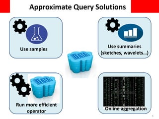 Approximate Query Solutions
5
Use summaries
(sketches, wavelets…)
Online aggregation
Use samples
Run more efficient
operator
 