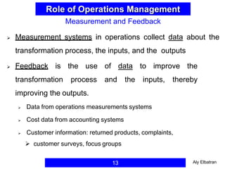  Measurement systems in operations collect data about the
transformation process, the inputs, and the outputs
 Feedback is the use of data to improve the
transformation process and the inputs, thereby
improving the outputs.
 Data from operations measurements systems
 Cost data from accounting systems
 Customer information: returned products, complaints,
 customer surveys, focus groups
Role of Operations Management
Measurement and Feedback
13 Aly Elbatran
 