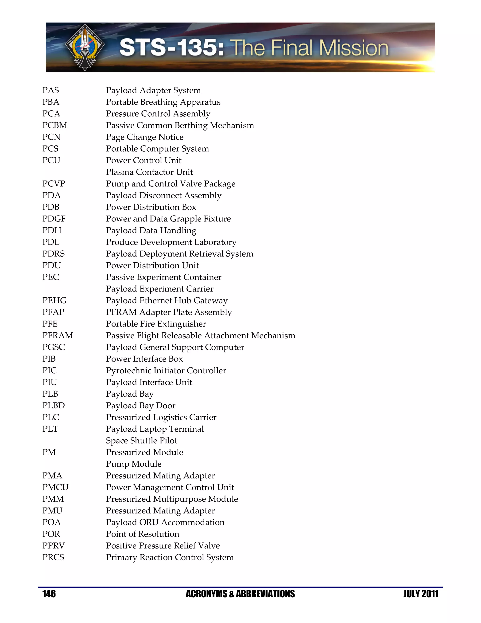 PAS     Payload Adapter System
PBA     Portable Breathing Apparatus
PCA     Pressure Control Assembly
PCBM    Passive Common Berthing Mechanism
PCN     Page Change Notice
PCS     Portable Computer System
PCU     Power Control Unit
        Plasma Contactor Unit
PCVP    Pump and Control Valve Package
PDA     Payload Disconnect Assembly
PDB     Power Distribution Box
PDGF    Power and Data Grapple Fixture
PDH     Payload Data Handling
PDL     Produce Development Laboratory
PDRS    Payload Deployment Retrieval System
PDU     Power Distribution Unit
PEC     Passive Experiment Container
        Payload Experiment Carrier
PEHG    Payload Ethernet Hub Gateway
PFAP    PFRAM Adapter Plate Assembly
PFE     Portable Fire Extinguisher
PFRAM   Passive Flight Releasable Attachment Mechanism
PGSC    Payload General Support Computer
PIB     Power Interface Box
PIC     Pyrotechnic Initiator Controller
PIU     Payload Interface Unit
PLB     Payload Bay
PLBD    Payload Bay Door
PLC     Pressurized Logistics Carrier
PLT     Payload Laptop Terminal
        Space Shuttle Pilot
PM      Pressurized Module
        Pump Module
PMA     Pressurized Mating Adapter
PMCU    Power Management Control Unit
PMM     Pressurized Multipurpose Module
PMU     Pressurized Mating Adapter
POA     Payload ORU Accommodation
POR     Point of Resolution
PPRV    Positive Pressure Relief Valve
PRCS    Primary Reaction Control System



146                        ACRONYMS & ABBREVIATIONS      JULY 2011
 