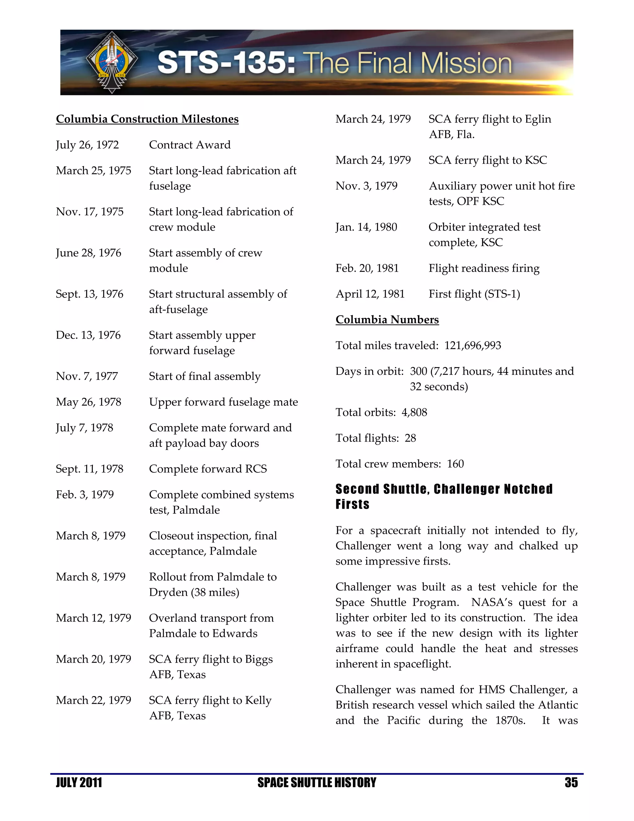 Columbia Construction Milestones                     March 24, 1979        SCA ferry flight to Eglin
                                                                           AFB, Fla.
July 26, 1972    Contract Award
                                                     March 24, 1979        SCA ferry flight to KSC
March 25, 1975   Start long-lead fabrication aft
                 fuselage                            Nov. 3, 1979          Auxiliary power unit hot fire
                                                                           tests, OPF KSC
Nov. 17, 1975    Start long-lead fabrication of
                 crew module                         Jan. 14, 1980         Orbiter integrated test
                                                                           complete, KSC
June 28, 1976    Start assembly of crew
                 module                              Feb. 20, 1981         Flight readiness firing

Sept. 13, 1976   Start structural assembly of        April 12, 1981        First flight (STS-1)
                 aft-fuselage
                                                     Columbia Numbers
Dec. 13, 1976    Start assembly upper
                 forward fuselage                    Total miles traveled: 121,696,993

Nov. 7, 1977     Start of final assembly             Days in orbit: 300 (7,217 hours, 44 minutes and
                                                                    32 seconds)
May 26, 1978     Upper forward fuselage mate
                                                     Total orbits: 4,808
July 7, 1978     Complete mate forward and
                 aft payload bay doors               Total flights: 28

Sept. 11, 1978   Complete forward RCS                Total crew members: 160

Feb. 3, 1979     Complete combined systems           Second Shuttle, Challenger Notched
                 test, Palmdale                      Firsts

March 8, 1979    Closeout inspection, final          For a spacecraft initially not intended to fly,
                 acceptance, Palmdale                Challenger went a long way and chalked up
                                                     some impressive firsts.
March 8, 1979    Rollout from Palmdale to
                 Dryden (38 miles)                   Challenger was built as a test vehicle for the
                                                     Space Shuttle Program. NASA’s quest for a
March 12, 1979   Overland transport from             lighter orbiter led to its construction. The idea
                 Palmdale to Edwards                 was to see if the new design with its lighter
                                                     airframe could handle the heat and stresses
March 20, 1979   SCA ferry flight to Biggs           inherent in spaceflight.
                 AFB, Texas
                                                     Challenger was named for HMS Challenger, a
March 22, 1979   SCA ferry flight to Kelly           British research vessel which sailed the Atlantic
                 AFB, Texas                          and the Pacific during the 1870s. It was




JULY 2011                               SPACE SHUTTLE HISTORY                                          35
 